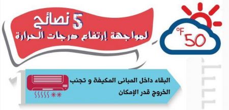 إنفوجرافيك - 5 نصائح لمواجهة ارتفاع درجات الحرارة