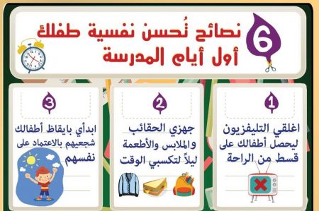 انفوجرافيك - 6 نصائح تحسن نفسية طفلك في أول أيام الدراسة