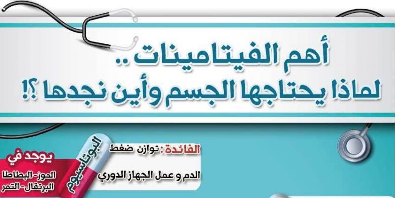 إنفوجرافيك – أهم الفيتامينات  لماذا يحتاجها الجسم وأين يجدها؟