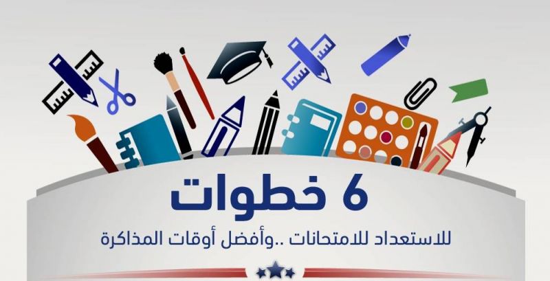 إنفوجرافيك - 6 خطوات للاستعداد للامتحانات  وأفضل أوقات المذاكرة