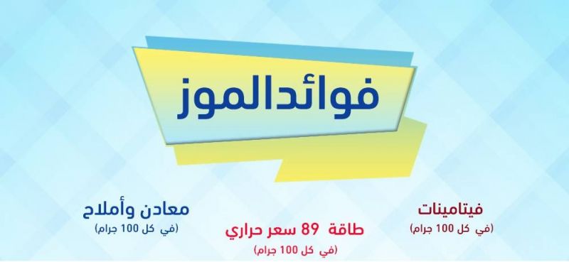 إنفوجرافيك - الموز  فيتامينات ومعادن وفوائد لا تنتهي
